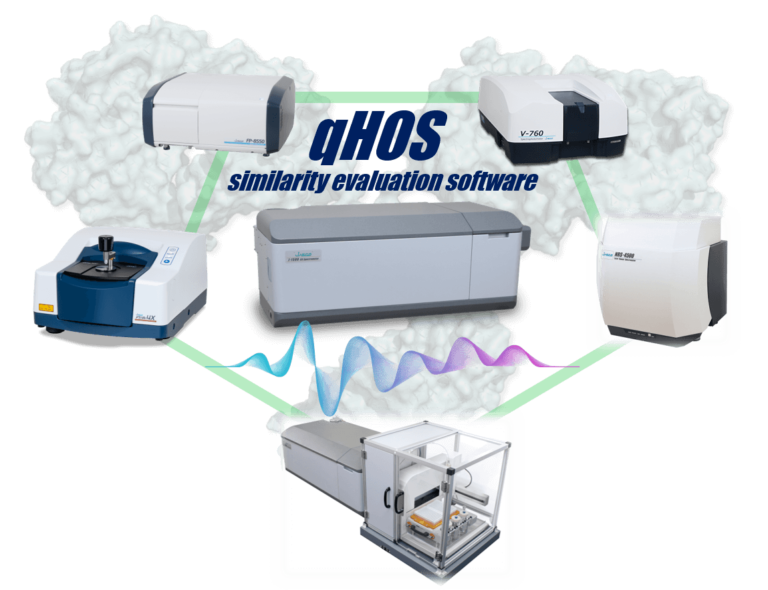펩타이드 2차구조분석 /단백질 고차구조(qHOS)  유사도 평가 프로그램