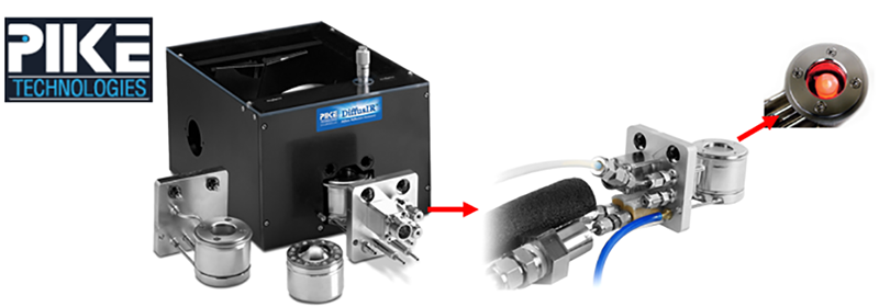 In-situ FTIR Analysis