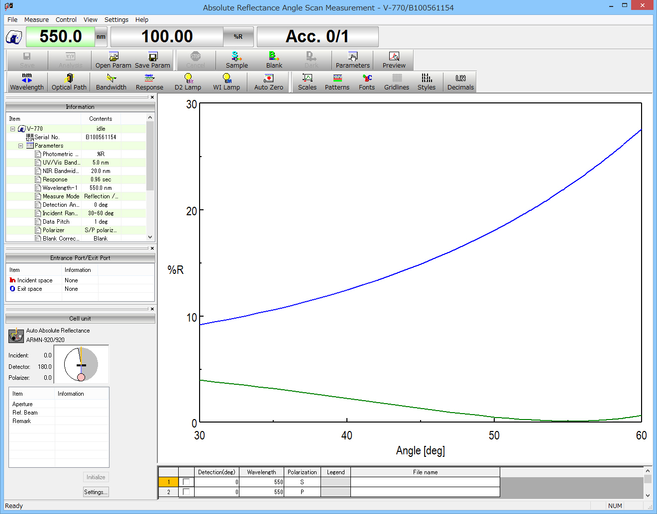 [UV]Reflectance Measurement