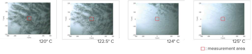 Optical observation images of benzoic acid from 120 to 125 degrees C
