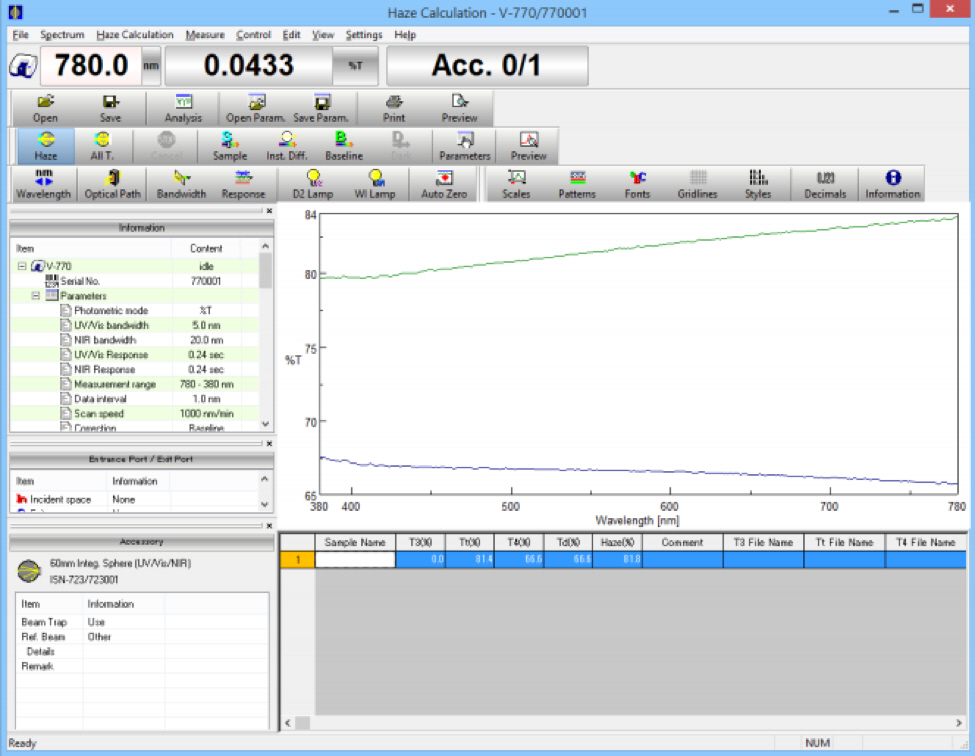 [CD]Applications Software