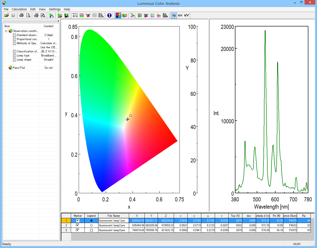 [UV]Color Analysis