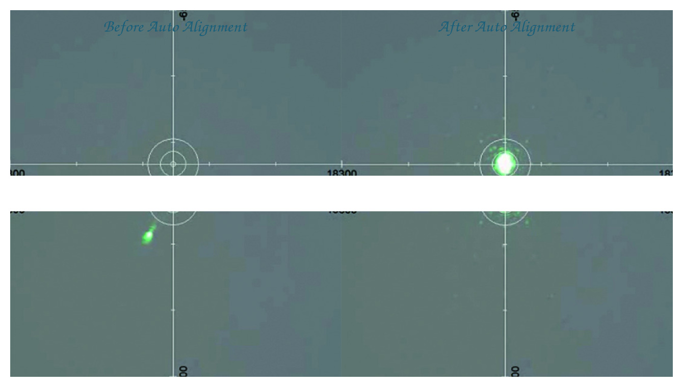 NRS-5000 before and after laser auto alignment