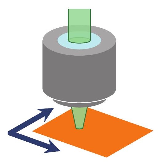 JASCO QRI Quick Raman Imaging