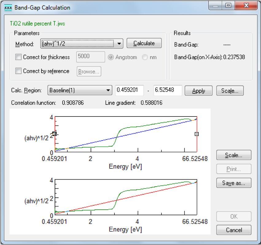 [UV]Material Analysis
